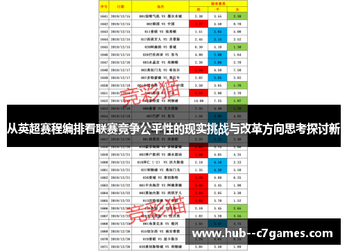 从英超赛程编排看联赛竞争公平性的现实挑战与改革方向思考探讨新