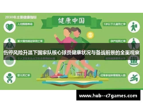 伤停风险升温下国家队核心球员健康状况与备战前景的全面观察 伤停风险升温下国家队核心球员健康状况与备战前景的全面观察