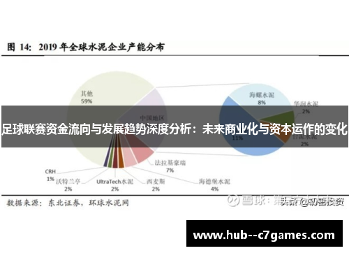 足球联赛资金流向与发展趋势深度分析：未来商业化与资本运作的变化