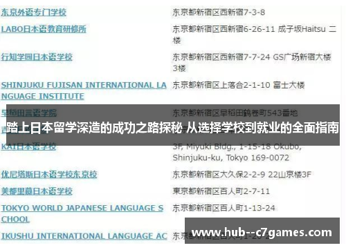 踏上日本留学深造的成功之路探秘 从选择学校到就业的全面指南