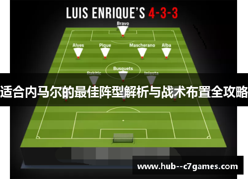 适合内马尔的最佳阵型解析与战术布置全攻略